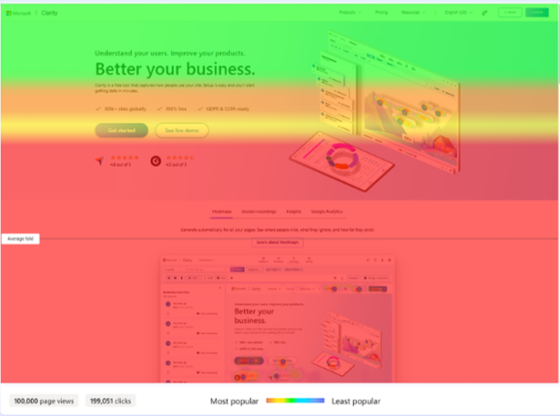 FireShot Capture 344 ヒートマップ Clarity clarity.microsoft.com