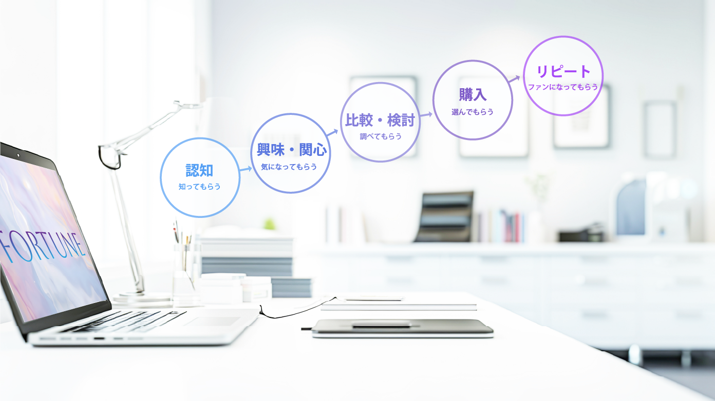 アートボード 1 4