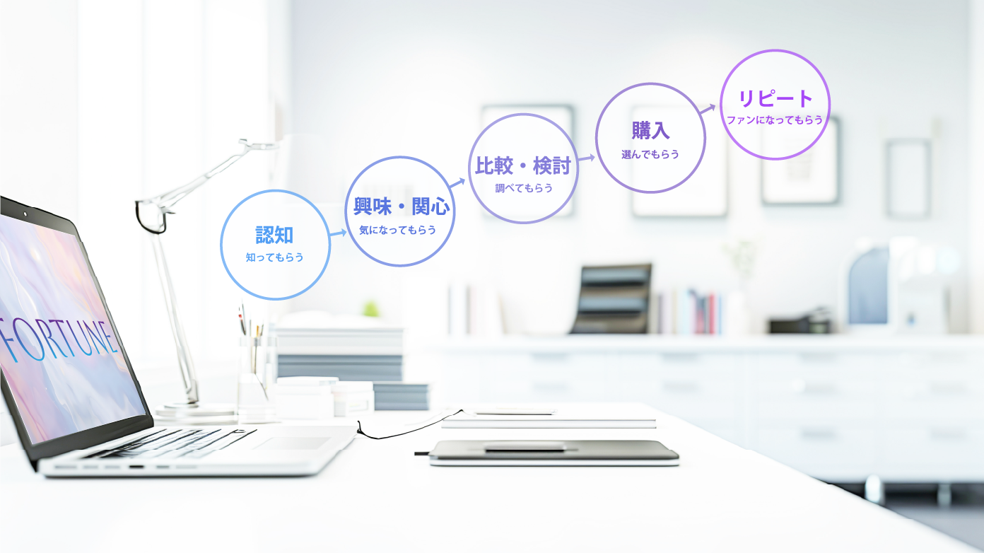 アートボード 1 7