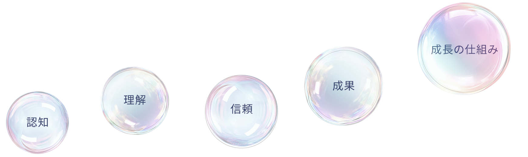 glass FV